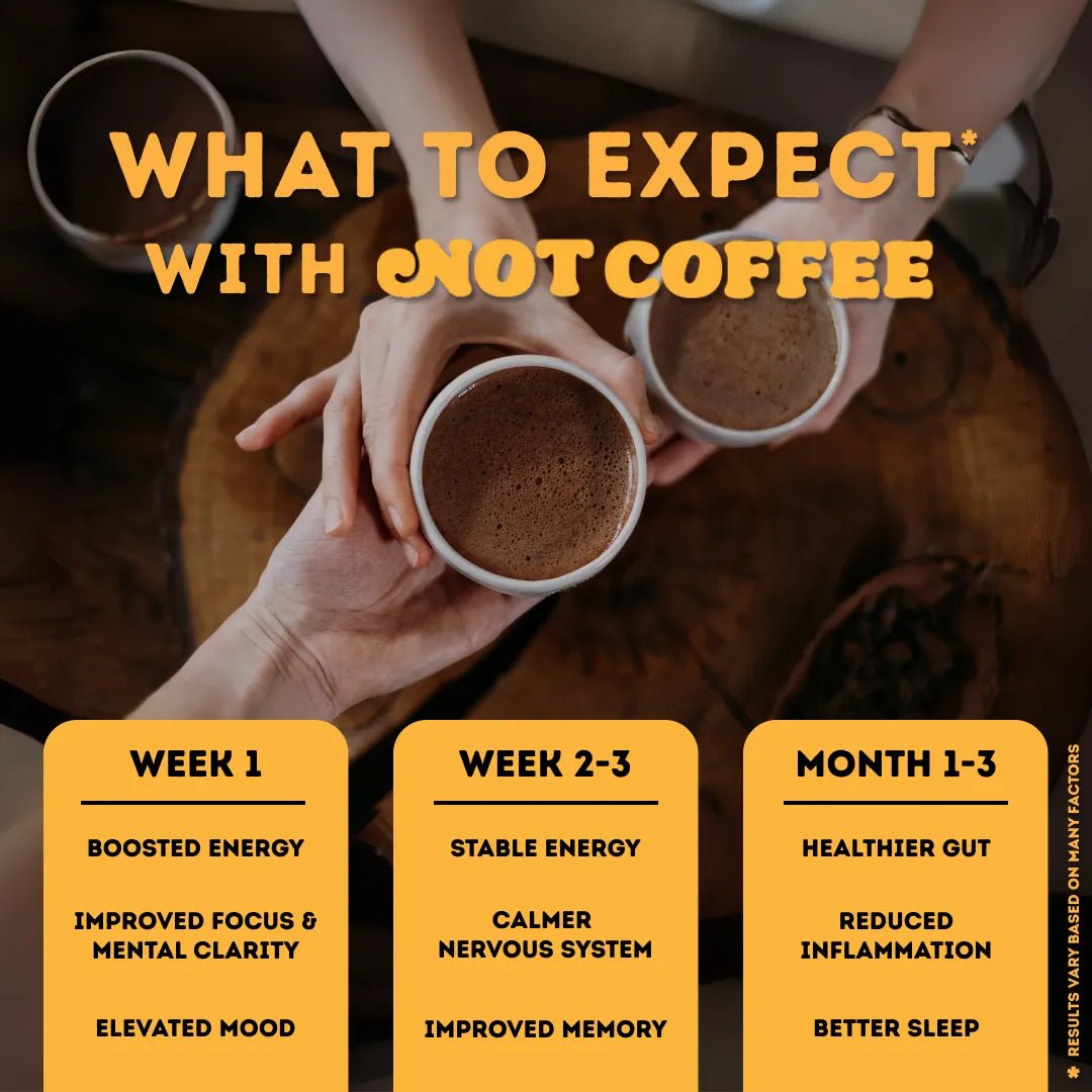 best coffee alternative - NOT COFFEE CO - GO PACKS x 10