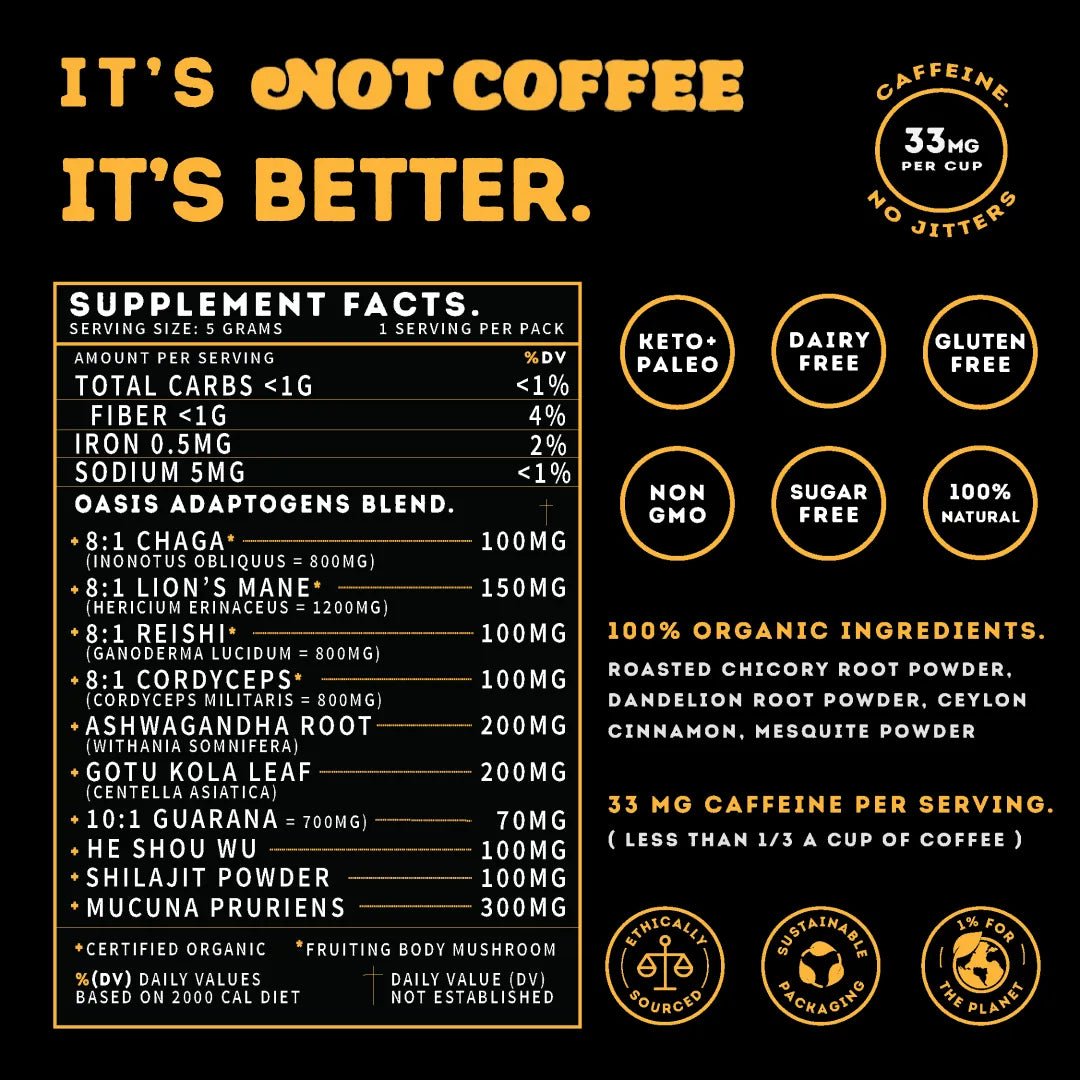 best coffee alternative - NOT COFFEE CO - NOT COFFEE - 10 Pack